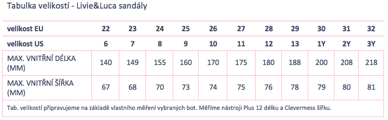 Livie Luca korrigiert2